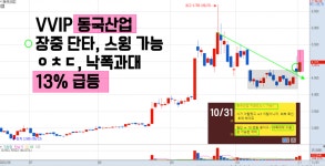 동국산업, 신라젠) - 뽐뿌:증권포럼 11월1일 특징주, 주도섹터 (지투파워, 에이에프더블류, 피코그램, 동국산업, 신라젠)