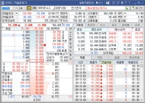 아침에 나온 레포트 비웃는 하이닉스 - 뽐뿌:증권포럼 아침에 나온 레포트 비웃는 하이닉스