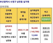 느그서장 남천동 살제 - 뽐뿌:부동산포럼 느그서장 남천동 살제