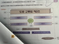 파워포인트 쌉고수님 도와주세요 - 뽐뿌:자유게시판 파워포인트 쌉고수님 도와주세요