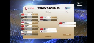 (배드민턴)지금 또 복식 준결승하네요ㅎㅎ 우리나라 선수들 출전 - 뽐뿌:자유게시판 (배드민턴)지금 또 복식 ...