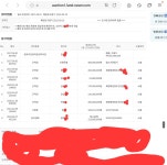 경매 권리분석좀 부탁드립니다. 꾸벅 - 뽐뿌:부동산포럼 경매 권리분석좀 부탁드립니다. 꾸벅