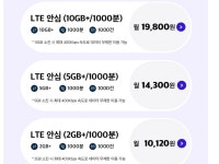 sk에 400k 신규 도매제공 한다고 했는데 결과가 이런건가. - 뽐뿌:휴대폰포럼 sk에 400k 신규 도매제공 한다고 했는데 결과가 이런건가.