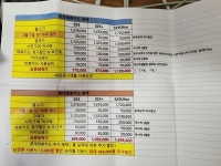 부천 중동 전자랜드 삼카로 1대 롯카로 1대 하고왔습니다 - 뽐뿌:휴대폰포럼 부천 중동 전자랜드 삼카로 1대 롯카로 1대 하고왔습니다