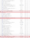 [펌] 현재 모바일 게임 무기미도에서 터진 대형 사고.jpg - 뽐뿌:자유게시판 [펌] 현재 모바일 게임 무기미도에서 터진 대형 사고.jpg