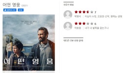 영화. 어떤 영웅 (A Hero , 2023) - 씨네 21 별점 - 뽐뿌:영화포럼 영화. 어떤 영웅 (A Hero , 2023) - 씨네 21 별점