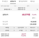 금양그린파워 시장가로 팔고 튀었습니다 - 뽐뿌:증권포럼 금양그린파워 시장가로 팔고 튀었습니다