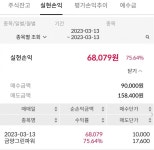 금양그린파워 시장가로 팔고 튀었습니다 - 뽐뿌:증권포럼 금양그린파워 시장가로 팔고 튀었습니다