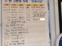 광주에 가서 천원식당에 기부하고 왔습니다 - 뽐뿌:자유게시판 광주에 가서 천원식당에 기부하고 왔습니다