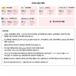 13주년 기획 애니버서리 세일 아이템 추천, Baseus magsafe 보조베터리 6000mAh($20.36,무배) - 뽐뿌: 13주년 기획 애니버서리 세일... 
