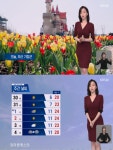 내일도 예년보다 온화(이번주 나날이 따뜻, 미세먼지 주간, 대기 건조)... 내일도 예년보다 온화(이번주 나날이 따뜻, 미세먼지 주간, 대기 건조)
