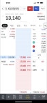 KG모빌리티 장전로가 +50% 13140원 - 뽐뿌:증권포럼 KG모빌리티 장전로가 +50% 13140원