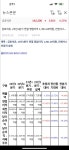 북교석유상회 | 금호석유 1분기 영익 1300억 전년비 -71%, 컨센 상회 - 뽐뿌:증권포럼 금호석유 1분기 영익 1300억 전년비 -71%, 컨센 상회