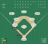 메가이글스포 드디어 터졌네요 - 뽐뿌:자유게시판 메가이글스포 드디어 터졌네요