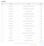 오늘자 로또 2등 .jpg - 뽐뿌:자유게시판 오늘자 로또 2등 .jpg