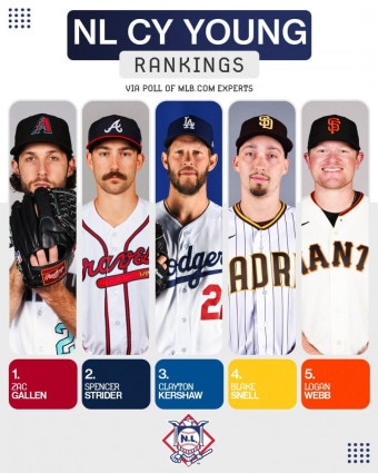 [MLB] 올해 사이영상 후보군. JPG - 뽐뿌:자유게시판 [MLB] 올해 사이영상 후보군. JPG