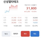 오늘은 신성델타로 잘먹었습니다 - 뽐뿌:증권포럼 오늘은 신성델타로 잘먹었습니다