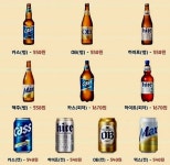 소주, 맥주 세금 뺀 가격 수준 - 뽐뿌:자유게시판 소주, 맥주 세금 뺀 가격 수준