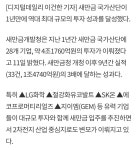 새만금 예산 77%삭감에 전북이 발작하는 이유.jpg - 뽐뿌:자유게시판 새만금 예산 77%삭감에 전북이 발작하는 이유.jpg