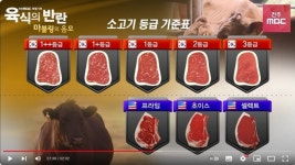 돈주고 기름 사먹는 한국 일본 마블링 사랑 - 뽐뿌:자유게시판 돈주고 기름 사먹는 한국 일본 마블링 사랑