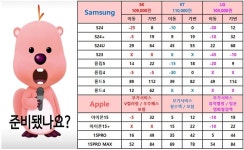 왠만하면 이런데는 가지 마세요 온천장 죽도령 - 뽐뿌:구입개통수령 왠만하면 이런데는 가지 마세요 온천장 죽도령