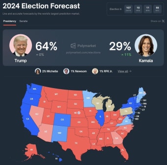 2024 US Election forecast.JPG - 뽐뿌:자유게시판 2024 US Election forecast.JPG