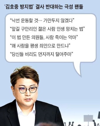 김호중 방지법에 의원들 테러중인 팬들 - 뽐뿌:자유게시판 김호중 방지법에 의원들 테러중인 팬들