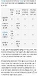약사면허 없어도 약국 개설 가능한 한약사 - 뽐뿌:자유게시판 약사면허 없어도 약국 개설 가능한 한약사
