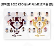 크보 올스타 12 멤버확정 - 뽐뿌:자유게시판 크보 올스타 12 멤버확정