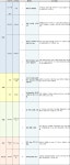 지에스씨푸드아주산업상암 | 자세히 알아보는 알키미스트 프로젝트 10개 테마 - 뽐뿌:정치/경제뉴스 자세히 알아보는 알키미스트 프로젝트 10개 테마