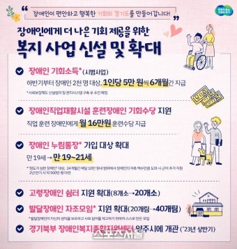 경기도, 장애인 2000명 월 5만 원 기회소득 지급 - 뽐뿌:뉴스게시판 경기도, 장애인 2000명 월 5만 원 기회소득 지급