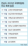 남도의 맛·멋·볼거리로… 국내 관광객 ‘1억명 시대’ 연다 [지방기획] - 뽐뿌:뉴스게시판 남도의 맛·멋·볼거리로… 국내 관광객 ‘1억명... 
