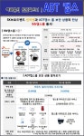 (주)후니드 SK(주)본사점 | 뽐뿌:통신업체 - [[ SK본사공식 대리점 / 라사통신 ]] [7월이벤트/최대사은품] [지역차감X] [개인정보 보호] [결합할인] [직접청약접수]...