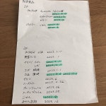 防災食/一条工務店/子供3人/こどものいる暮らし/冷蔵庫の横...などのインテリア実例 - 2021-10-29 10:44:00 ｜ RoomClip（ルームクリップ）