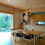 部屋のインテリア実例、オススメ30枚をピックアップ vol.987 ｜ RoomClip（ルームクリップ）