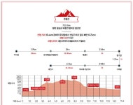 [상주영덕고속도로 개통기념ㅣ주왕산 왕거암 르포] 주왕의 품에서 주왕을 그리워하다 < Season Special < 테마산행 < 기사본문 - 월간산... 