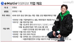 ㈜ 이모티브소프트 | [#스타트업-인터뷰] 게임으로 ADHD 개선, 이모티브 “시장판도 바꿀 것” < 피플 < 국제·사회 < 기사본문 - 시사저널e [#스타트업-인터뷰]...