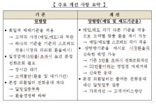 농협은행, 외화정산 시스템 개선 < 은행 < 금융 < 기사본문 - 시사저널e 농협은행, 외화정산 시스템 개선 - 시사저널e