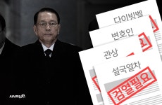 영화 막으려다 영화처럼 몰락한 유신의 아들 < 정치 < 기사본문 - 시사저널e 영화 막으려다 영화처럼 몰락한...