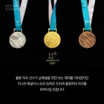 [SISAPOINT] 올림픽 순위, 꼭 따져야 할까 < 카드뉴스 < 기사본문 - 시사저널e [SISAPOINT] 올림픽 순위,  꼭 따져야 할까 - 시사저널e