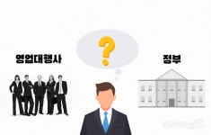 제약사 “영업대행사와 계속 거래해야 하나”…정부 전수조사說도 < 제약/바이오 < 기사본문 - 시사저널e 제약사 “영업대행사와 계속 거래해야... 