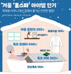 목욕탕·사우나 대신 집에서! 위메프, 홈스파 용품 인기 < 유통소비 < S이코노미 < 기사본문 - 싱글리스트 목욕탕·사우나 대신 집에서! 위메프... 