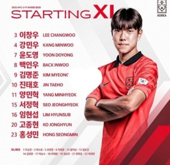 김명준·윤도영 선발 출격...U17 아시안컵 결승 한일전 명단 발표 < 축구 < 스포츠 < 기사본문 - 싱글리스트 김명준·윤도영 선발 출격...U17...