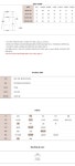 로맨틱 캐주얼 여성의류 로미스토리 [수지PICK][55-120][크롭]레이지데이 자켓