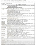 [논단] 장애인 등 이동권 보장을 위한 법령개정 과제 [2] < 편의증진 < 기획특집 < 기사본문 - 소셜포커스(socialfocus) [논단] 장애인 등... 