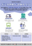 중랑장애인자립생활센터, 동료지원활동 참여자 모집 < 알립니다... (socialfocus) 중랑장애인자립생활센터, 동료지원활동 참여자 모집... 