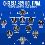 첼시 스쿼드 거의 공중분해 수준이네! UCL 우승 멤버 이제 ‘고작 3명... 스포탈코리아 첼시 스쿼드 거의 공중분해 수준이네! UCL 우승 멤버... 