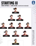 [한국-사우디] 사우디전 선발 라인업 발표, 황의조 원톱·이청용 선발 < 미분류 < 기사본문 - 스포츠니어스 [한국-사우디] 사우디전 선발 라인업... 