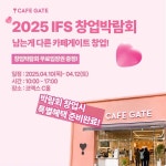 에브라임이노베이션(F&B 프랜차이즈사업) - 기업정보 | 투자, 매출, 기업가치 - THE VC
