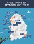 현대엠엔소프트, 설 명절 연휴 비상근무 체제 가동 < 업계소식 < 뉴스 < 기사본문 현대엠엔소프트, 설 명절 연휴 비상근무 체제 가동